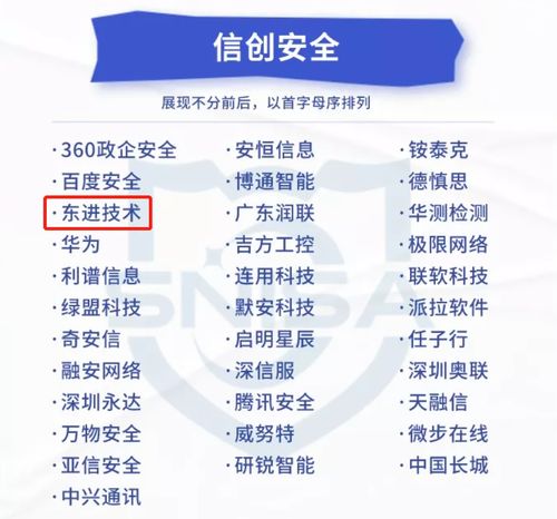 實(shí)力獲權(quán)威認(rèn)可，東進(jìn)技術(shù)榮膺網(wǎng)絡(luò)與信息安全產(chǎn)品推薦廠商